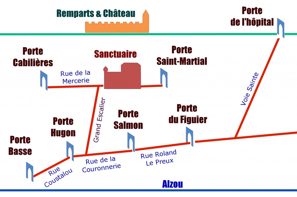Défenses de Rocamadour - Schéma des fortifications